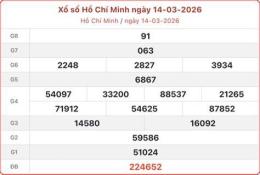hướng dẫn sử dụng ket qua xo so tp hcm