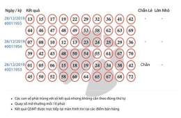 hướng dẫn sử dụng kết quả xổ số vietlott 55