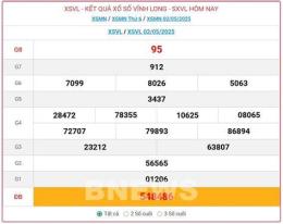 hướng dẫn sử dụng kết quả xổ số vĩnh long ngày hôm nay