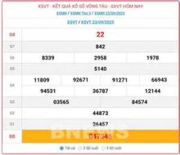 hướng dẫn sử dụng ket qua xo so vung tau