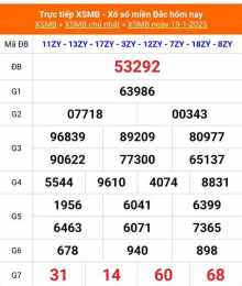 hướng dẫn sử dụng kết quả xsmb hôm nay so xo mien bac