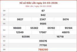 hướng dẫn sử dụng mở xổ số đắk lắk