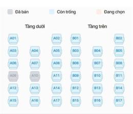 hướng dẫn sử dụng phuong trang xo so
