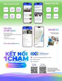 hướng dẫn sử dụng quả xổ số thành phố hồ chí minh