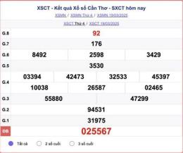 hướng dẫn sử dụng quay thử xổ số cần thơ hôm nay