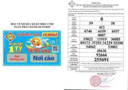 hướng dẫn sử dụng số xổ can tho