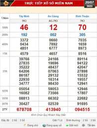 hướng dẫn sử dụng sổ xố kiến thiết tây ninh