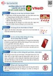 hướng dẫn sử dụng sổ xố me