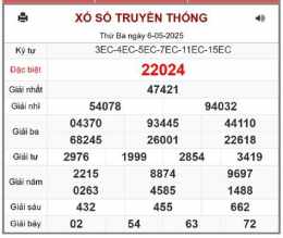 hướng dẫn sử dụng so xo mien bac hom nay minh chinh