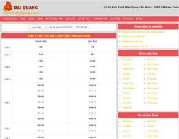 hướng dẫn sử dụng so xo mn chu nhat hang tuan