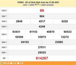hướng dẫn sử dụng soi cầu dự đoán xổ số gia lai 666
