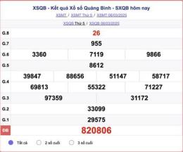 hướng dẫn sử dụng soi cầu xổ số quảng bình hôm nay