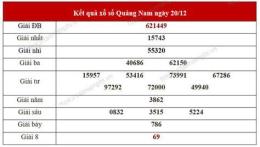 hướng dẫn sử dụng tham khảo xổ số quảng nam hôm nay