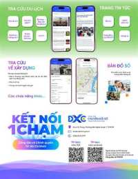 hướng dẫn sử dụng tham khảo xổ số thành phố