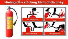 hướng dẫn sử dụng thao luan xo so