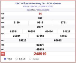 hướng dẫn sử dụng thống kê kết quả xổ số vũng tàu