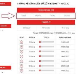 hướng dẫn sử dụng thong ke xo so mb