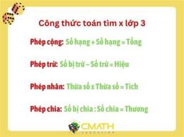 hướng dẫn sử dụng tìm kiếm xổ số