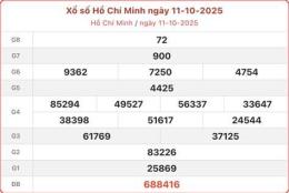 hướng dẫn sử dụng trực tiếp kết quả xổ số kiến thiết hôm nay