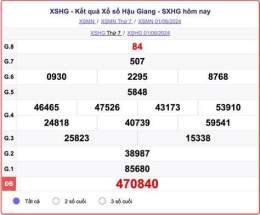 hướng dẫn sử dụng xem kết quả xổ số an giang
