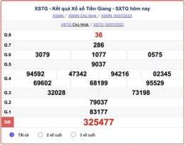 hướng dẫn sử dụng xem kết quả xổ số tiền giang