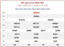 hướng dẫn sử dụng xem xổ số miền bắc thứ hai