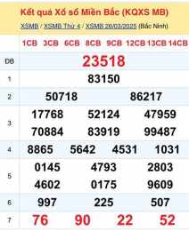 hướng dẫn sử dụng xem xổ số thứ năm