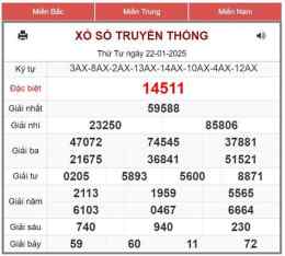hướng dẫn sử dụng xem.ket qua xo so mien bac