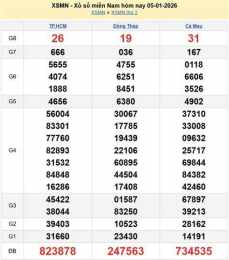 hướng dẫn sử dụng xổ số 05 tháng 12