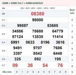 hướng dẫn sử dụng xổ số 3 tháng 9