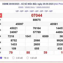 kết quả dự đoán xổ số miền bắc