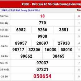kết quả sổ xố bình dương