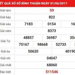 ket qua so xo binh thuan