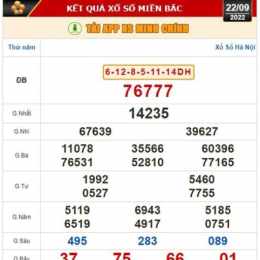 kết quả sổ xố tây ninh