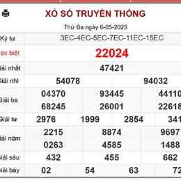 ket qua xo so 6/55