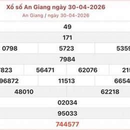 kết quả xổ số an giang 30 ngày
