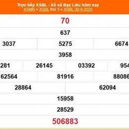 kết quả xổ số bạc liêu 30 ngày