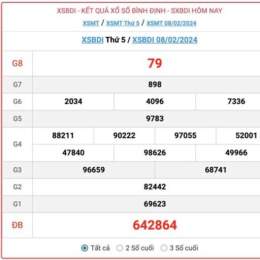 kết quả xổ số bình định thứ năm