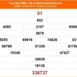 kết quả xổ số bình dương ngày 22 tháng 5