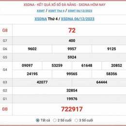 kết quả xổ số da nang