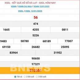 kết quả xổ số đặc biệt tuần