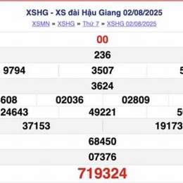 kết quả xổ số đài hậu giang hôm nay