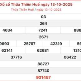 kết quả xổ số huế ngày hôm nay