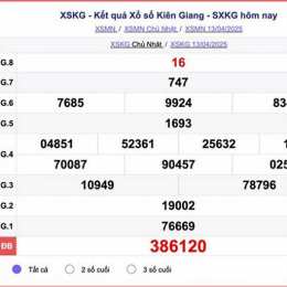 kết quả xổ số kiên giang ngày hôm nay