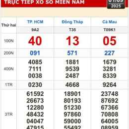 kết quả xổ số kiến thiết cà mau hôm nay