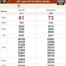 kết quả xổ số kiến thiết đài bạc liêu