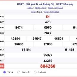 kết quả xổ số kiến thiết quảng trị hôm nay