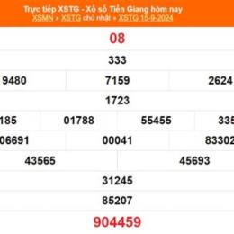 kết quả xổ số kiến thiết tỉnh tiền giang