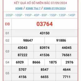 kết quả xổ số miền bắc thứ bảy minh ngọc