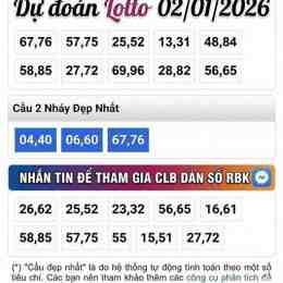 kết quả xổ số miền trung hôm nay 2026